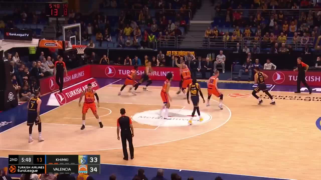 巴塞罗那VS.马德里竞技球员评分（巴塞罗那对阵马德里竞技：球员评分）